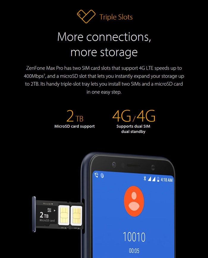 Asus ZenFone Max Pro M1 | Global Version | 6 Inch | 6GB/64GB